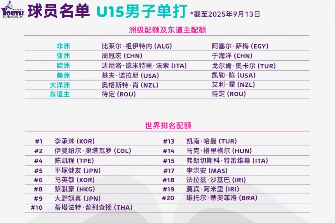 https, 事中成为首 https, 事中成为首