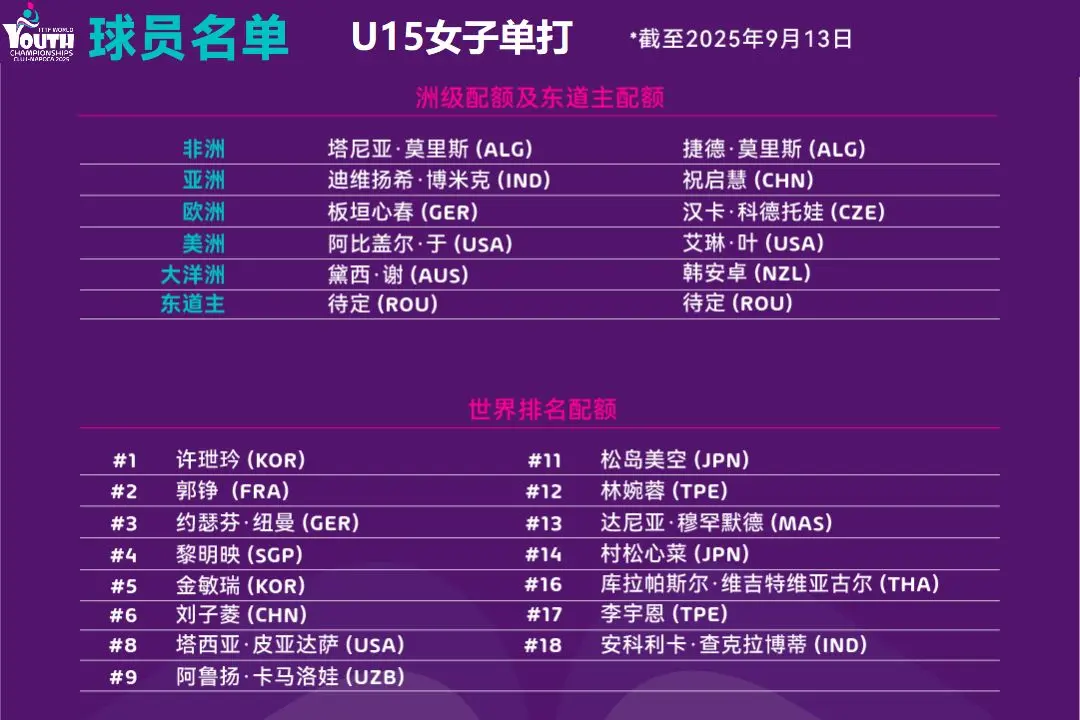 场标志性赛, img 场标志性赛, img