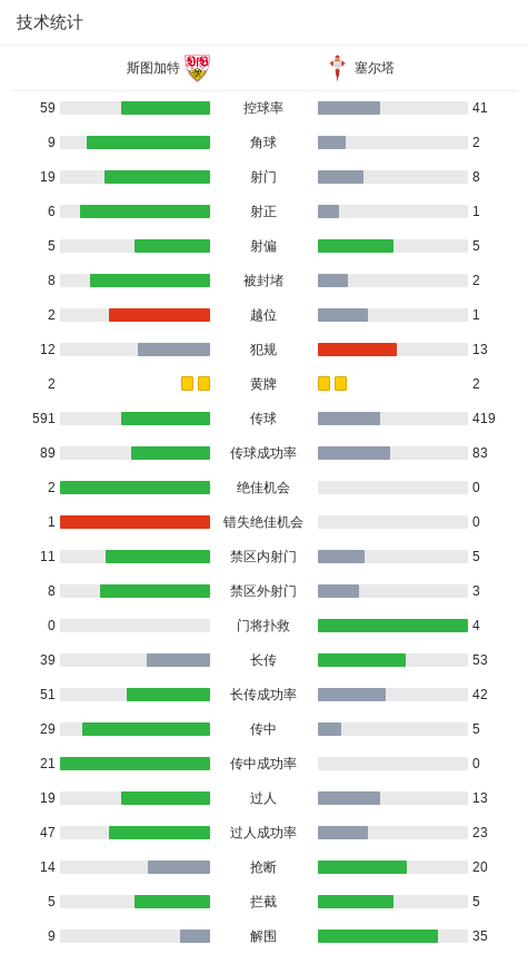斯图加特迎 斯图加特迎